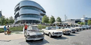 About Mercedes-Benz Germany Features , Parts and Price In 2025