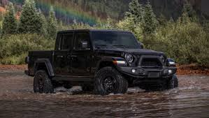 Jeep Wrangler 2025 Price in India – Variants, Features & Mileage