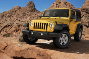 Jeep Wrangler 2025 Price in India – Variants, Features & Mileage